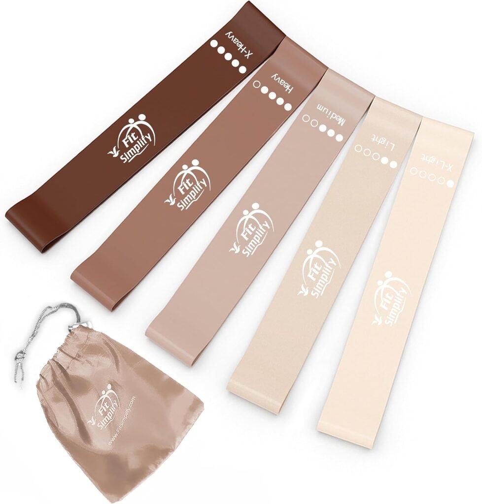 resistance band